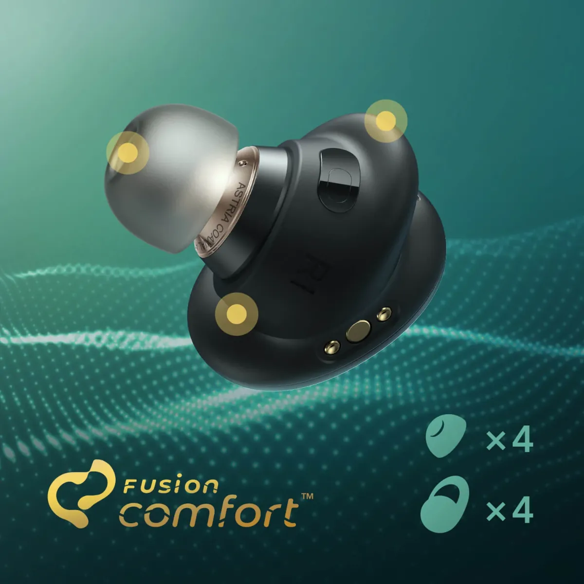 Anker Soundcore Liberty 3 Pro